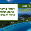 מגנטה - ברכה ליום הולדת, מסגרת לברכה מזל טוב יום הולדת שמח - איים