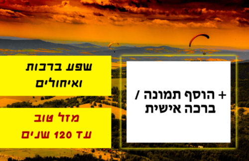 מסגרת לברכה ליום הולדת עם תמונה / ברכה אישית – דגם כל שניה מהחיים