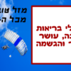 מגנטה - ברכה ליום הולדת, מסגרת לברכה מזל טוב יום הולדת שמח - מצנח רחיפה