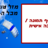 מגנטה - ברכות ליום הולדת, מסגרות לברכות עם תמונות ליום הולדת שמח - צניחה חופשית