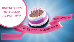 Read more about the article תמונה ליום הולדת עם מסגרת לברכה – עוגת קצפת עם נרות