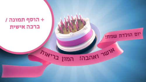 מסגרת לברכה ליום הולדת עם תמונה / ברכה אישית – דגם קצפת