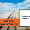 מגנטה - ברכות ליום הולדת, מסגרות לברכות עם תמונות ליום הולדת שמח - גשר לים